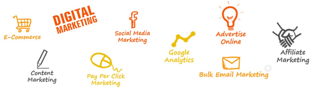 Digital Marketing info