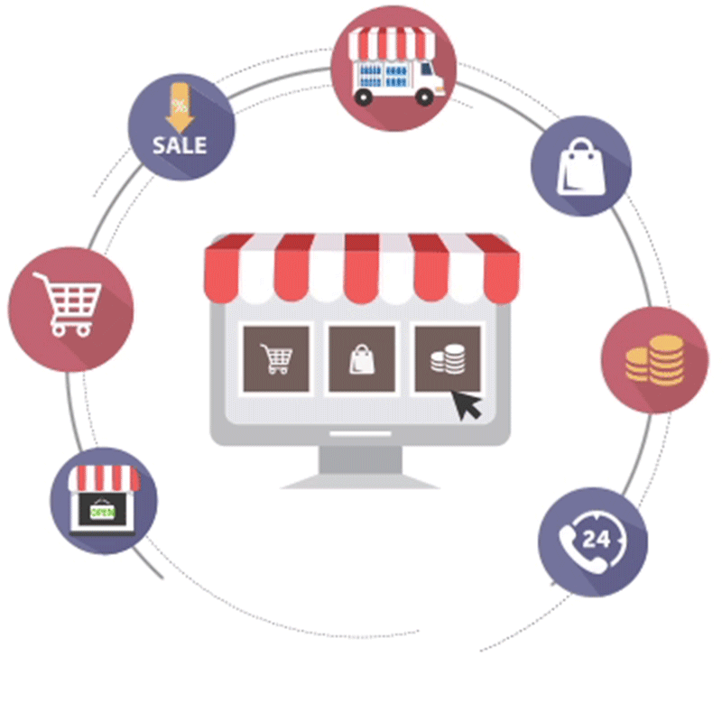 Ecommerce Website designing Company in Jaipur